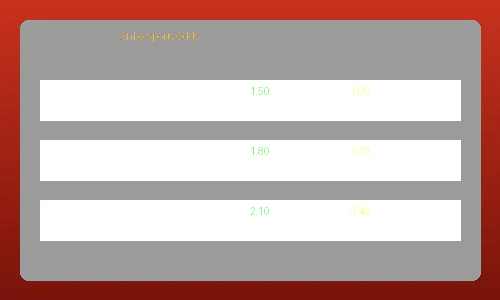安博体育赔率数据展示