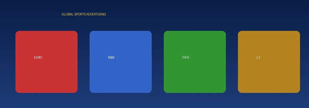 完美体育国际联赛广告合作展示